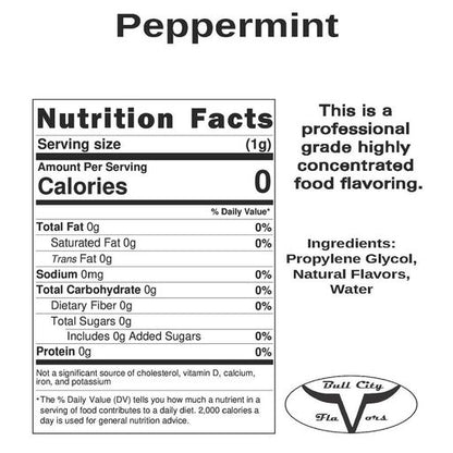 Peppermint Flavor-Cap